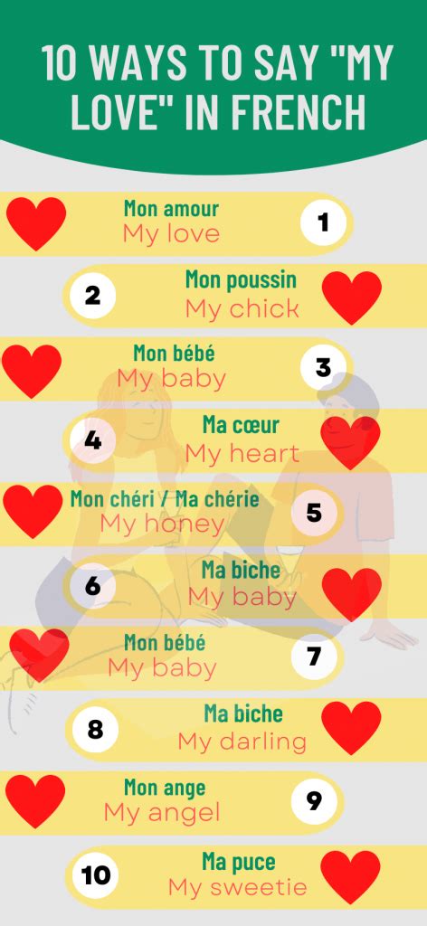15 Ways To Say My Love In French And Other Romantic Terms