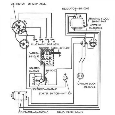 Wiring diagrams will as well. Ford 601 Workmaster Wiring Diagram - Wiring Diagram
