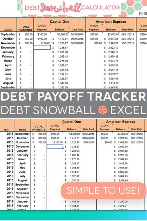 This is an accessible template. Debt Payoff Spreadsheet - Debt Snowball, Excel, Credit Card Payment Elimination, Paydown Tracker ...