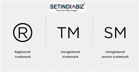 Intellectual Property Rights Significance Trademark Tm Sm R C Symbol