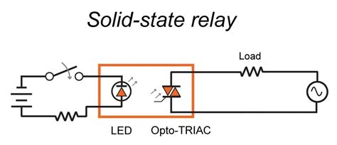 Wiring Diagram Under Voltage Relay