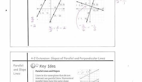 slopes of parallel and perpendicular lines worksheets answer key