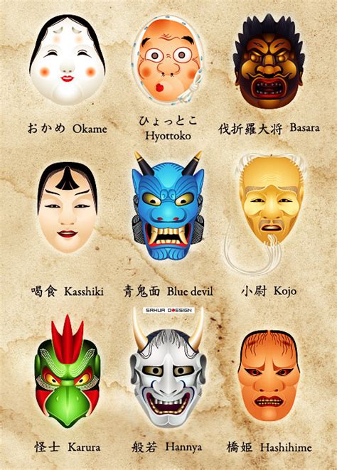 Japanese Masks On Behance