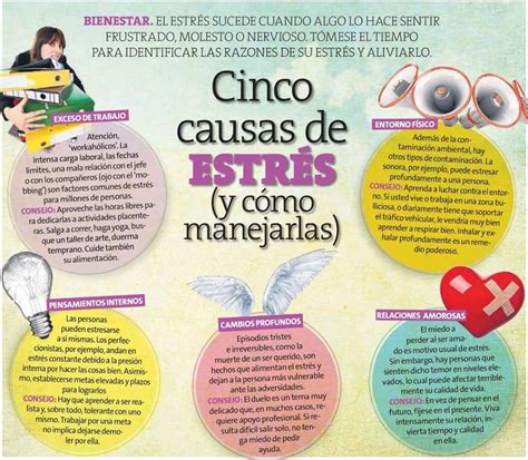 5 Causas De Estrés Y Como Manejarlas Manejo De Estres Estres Como