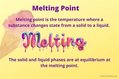 Melting Point Definition And List