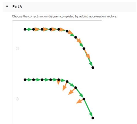 Choose The Correct Motion Diagram Completed By Adding Acceleration