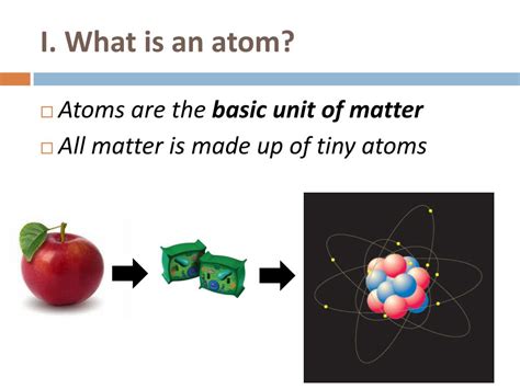 Ppt I What Is An Atom Powerpoint Presentation Free Download Id