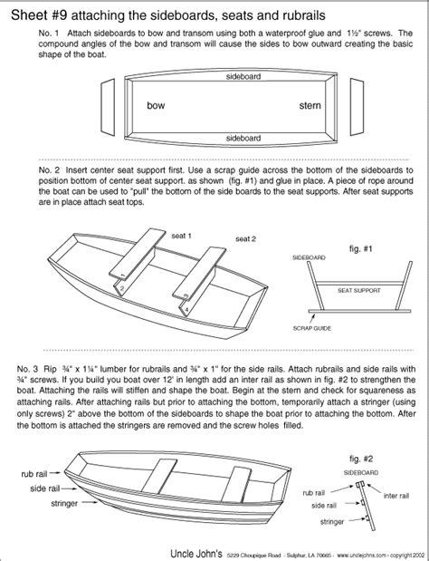 2 Sheet Plywood Boat Plans Pdf Details ~ Seen Boat Plan