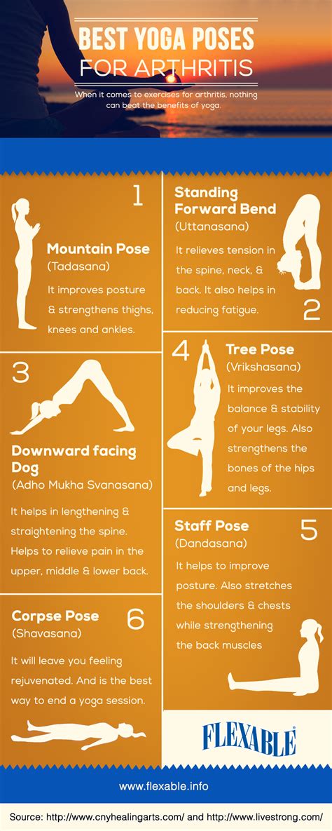 Best Yoga Poses For Arthritis Visually