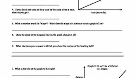 Interpreting Graphs Worksheet Answers Physics - kidsworksheetfun