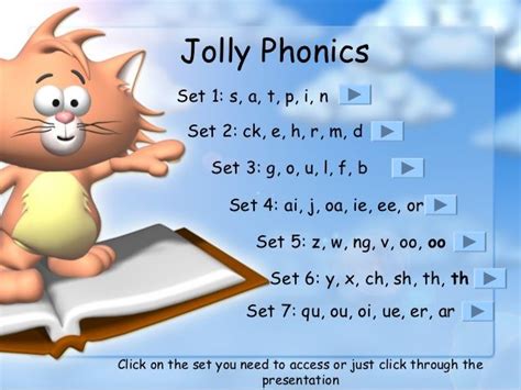 Jolly Phonics Sounds And Actions Jolly Phonics Printable Jolly Phonics