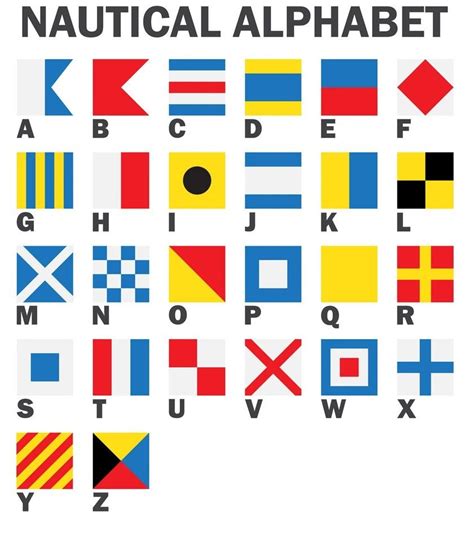 Nautical Flag Collection Letters Choose Your Letters W