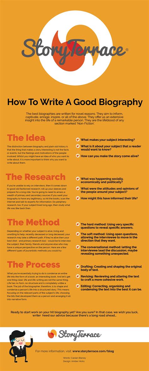 Infographic By Story Terrace On How To Write A Good Biography Step By