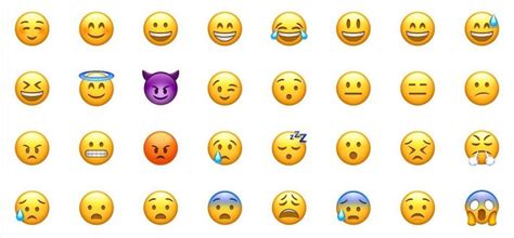 最常用emoji已經變老土？z世代表示：老餅先會用！ 社會熱話 經濟一週