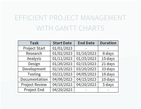 Efficient Project Management With Gantt Charts Excel Template And