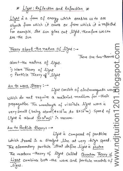 Light Reflection And Refraction Wave Theory Physics Notes Image Form
