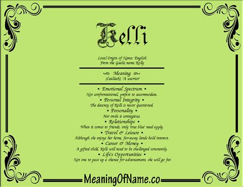 Kelli Meaning Of Name