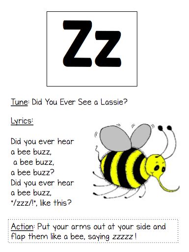 This Resource Includes Posters For All Jolly Phonics Songs A Z Each