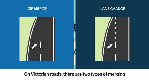Merging Victorian Road Rules Racv Youtube