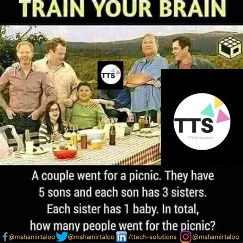 Quiz Of The Week How Many People Went For A Picnic IQ Tester