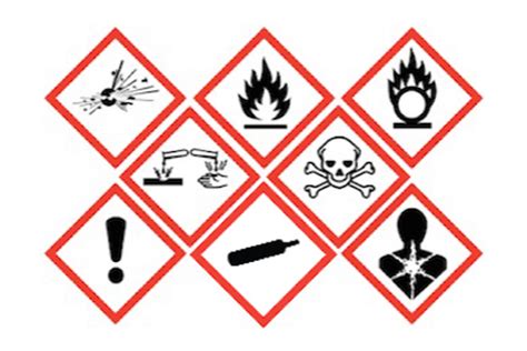 Simbol Bahaya Bahan Kimia Other Quiz Quizizz My XXX Hot Girl