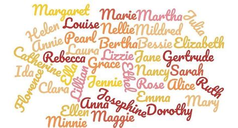 Nomes Femininos Mais Populares No Censo Dos Eua Myheritage Blog