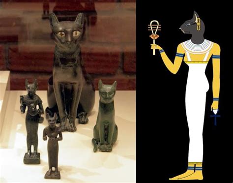 ¿cómo Se Llama El Dios Gato Egipcio