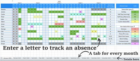 Annual Leave Planner Template Via Excel Calendar Temp Vrogue Co
