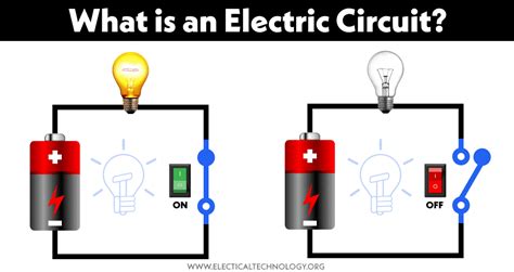 What Is An Electric Circuit Types Of Circuits And Network