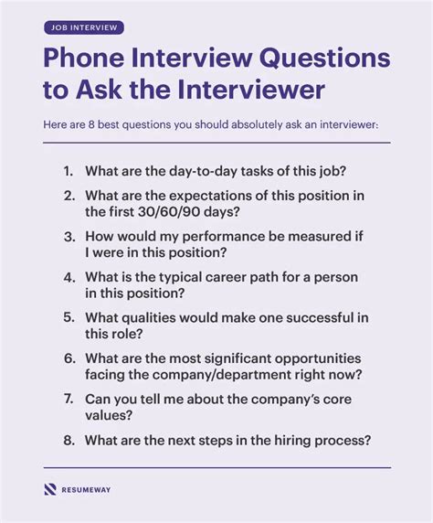 Questions To Ask Applicants During Job Interview