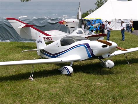 Economical Kit Planes To Build And Fly