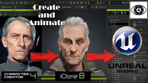 3d Characters And Animation Simplified Reallusion Character Creator 4