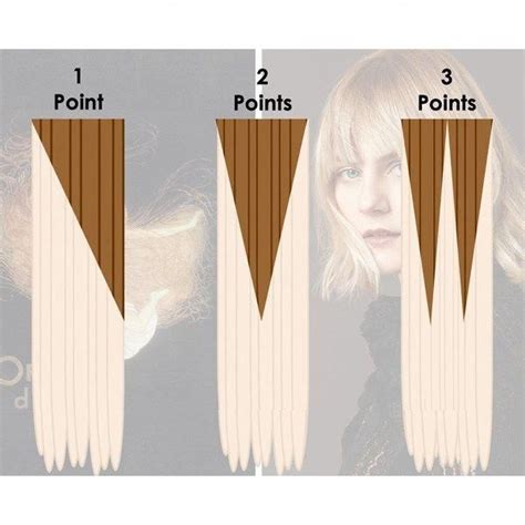 Must Know Tips When Following The V Balayage Technique There Is A Lot