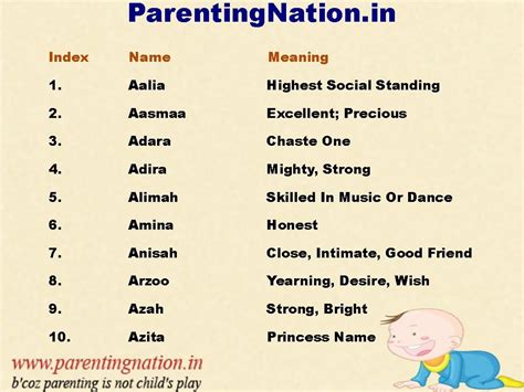 Arabic names are symbol of durable peace and maintain their proficiency in meanings. Pin on Muslim Baby Girl Names With Meaning