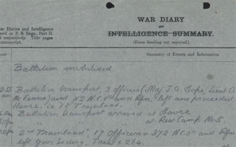 Official Diaries From Wwi Army Officers Are Being Posted Online