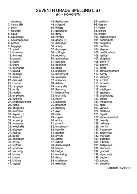 Our free vocabulary worksheets will challenge upper grade students & adults. Seventh Grade Spelling List printable pdf download