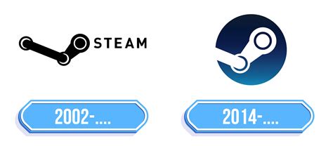 Steam Logo Storia E Significato Dellemblema Del Marchio