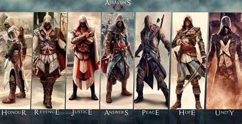 Assassin Creed Series By Sakind12 On Deviantart Assassins Creed
