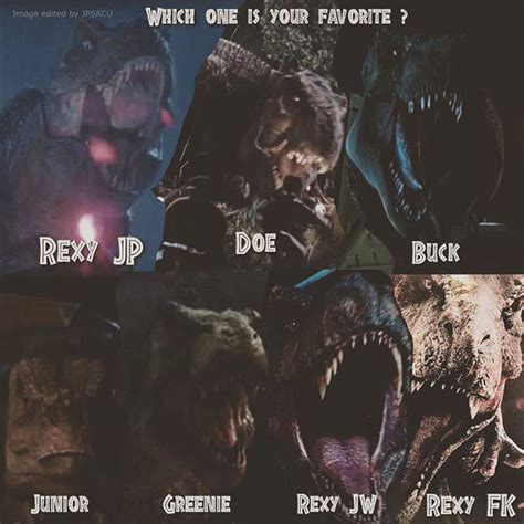 When Dinosaurs Ruled The Earth Pick Your Favorite T Rex Image Edited By Jpsacu