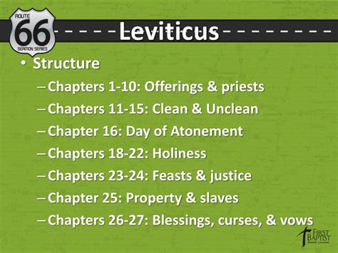 Ppt Leviticus Powerpoint Presentation Free Download Id2766247