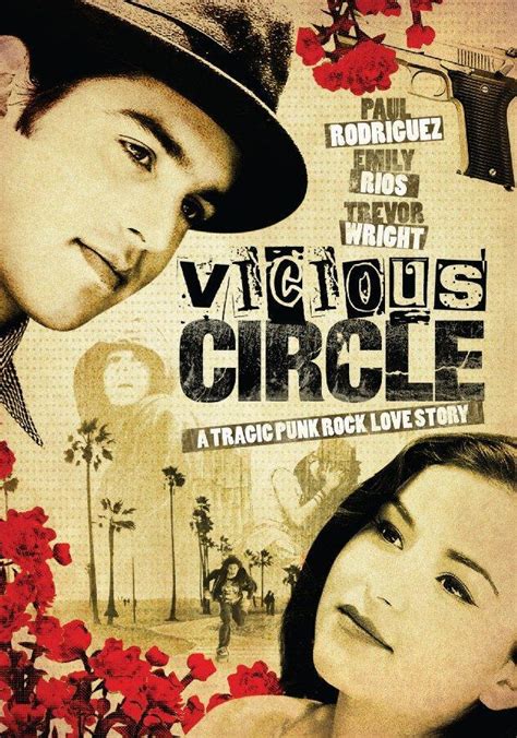 Vicious Circle 2009 Filmaffinity