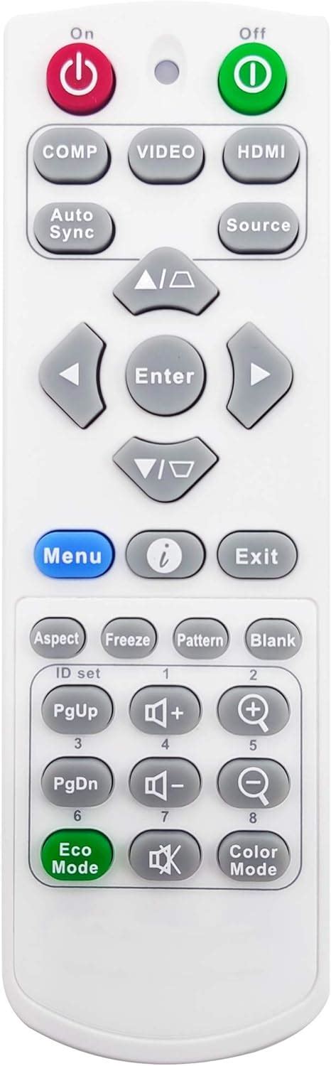 Amazon Inteching A Projector Remote Control For Viewsonic