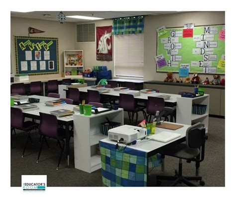 29 Elementary Classrooms To Die For Page 18 Of 28 The Educators Room Kindergarten