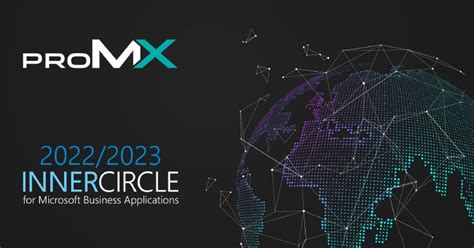 Promx Welcomed In Inner Circle For Microsoft Business Applications 2022