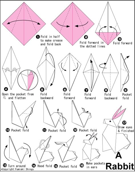 Rabbit Easy Origami Instructions For Kids