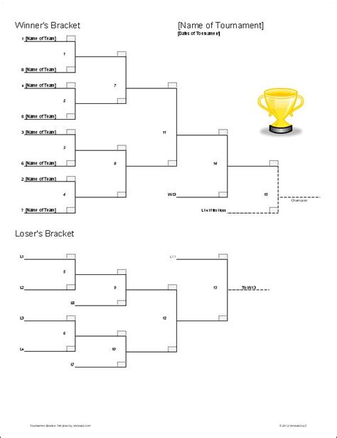 Download The Double Elimination Bracket Template From