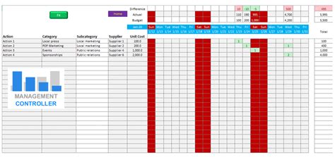 Marketing Plan Excel Template