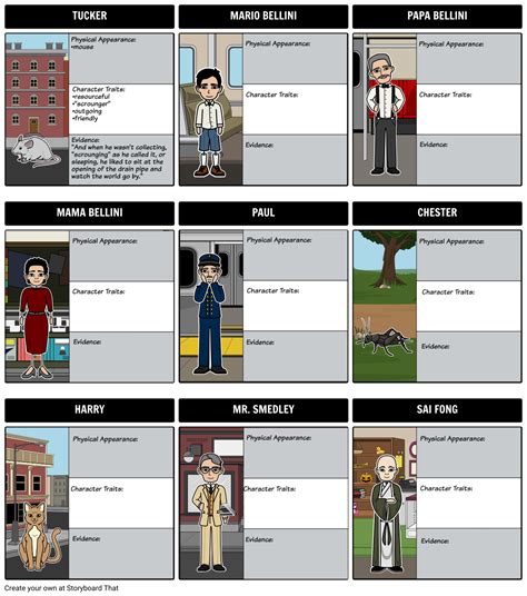 The Cricket In Times Square Character Map Storyboard