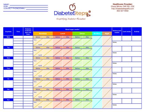 Blood Sugar Log Sheet Excel ~ Excel Templates