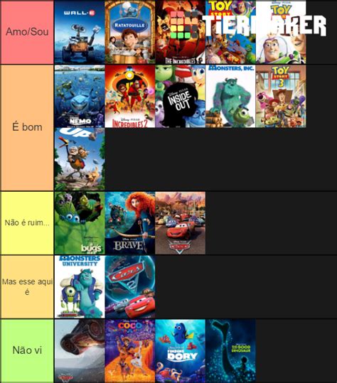 Create A Pixar Movies Ranked Tier List Tiermaker Images And Photos Finder